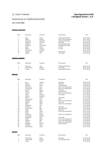 Stadtmeister 2000 - Exter Triathlon