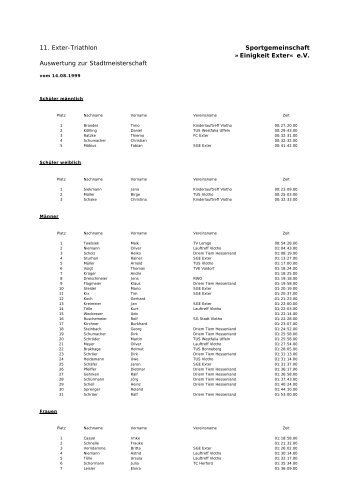 Stadtmeister 1999 - Exter Triathlon