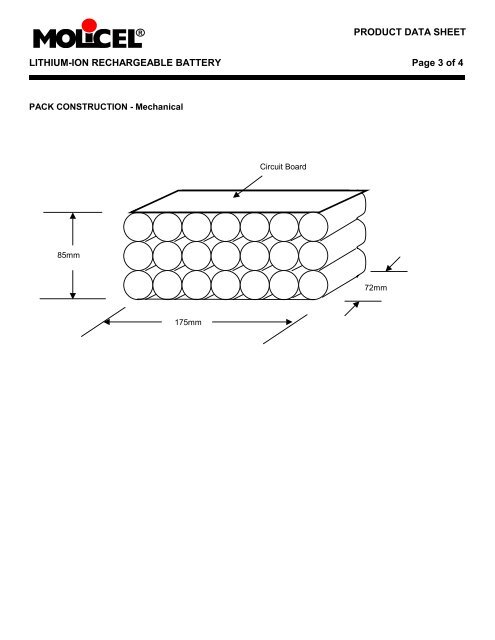 Pretest Report E-One Moli Energy Canada - ExtraEnergy.org