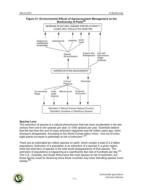 Sustainable Agriculture Literature Review - Boulder County