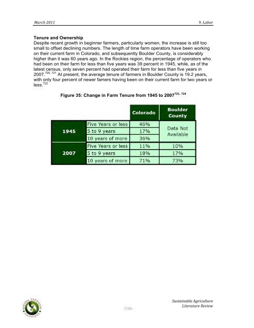 Sustainable Agriculture Literature Review - Boulder County