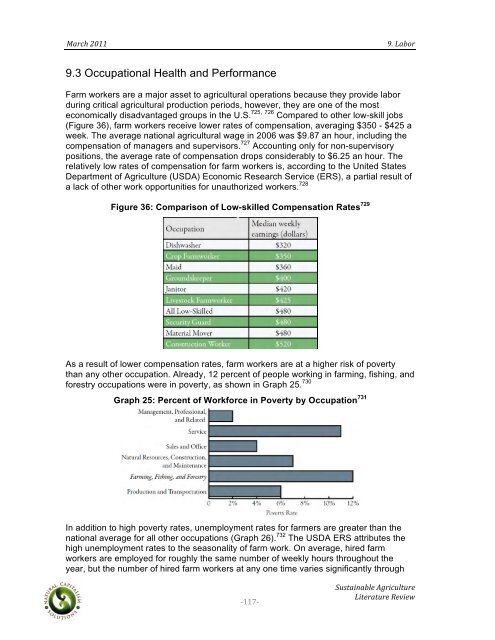 Sustainable Agriculture Literature Review - Boulder County