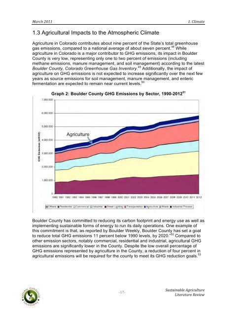 Sustainable Agriculture Literature Review - Boulder County