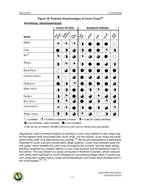 Sustainable Agriculture Literature Review - Boulder County