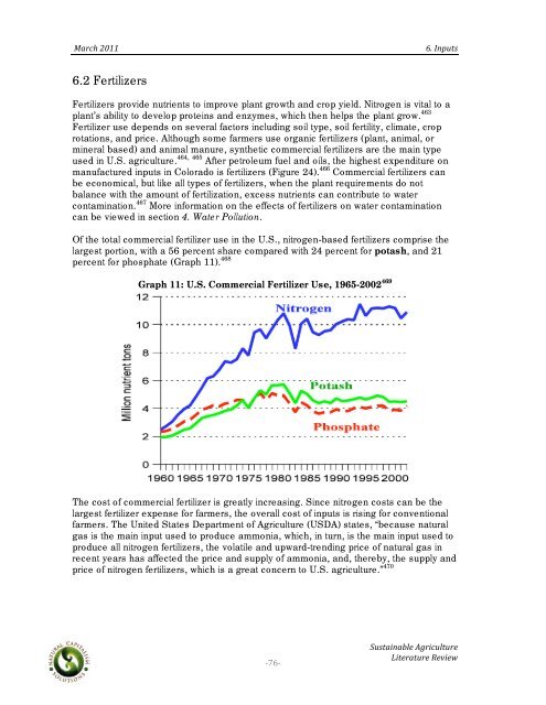 Sustainable Agriculture Literature Review - Boulder County