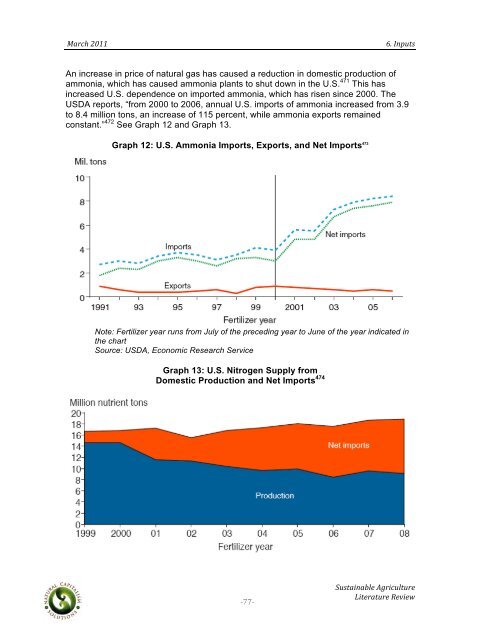 Sustainable Agriculture Literature Review - Boulder County