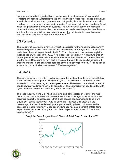 Sustainable Agriculture Literature Review - Boulder County