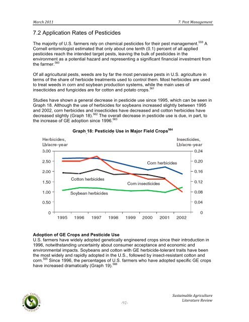 Sustainable Agriculture Literature Review - Boulder County