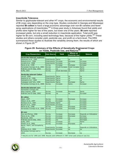 Sustainable Agriculture Literature Review - Boulder County