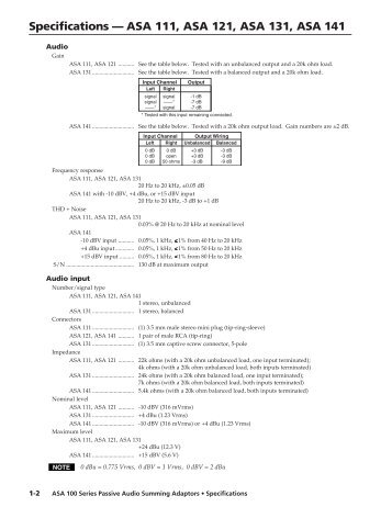 Specifications — ASA 111, ASA 121, ASA 131, ASA 141