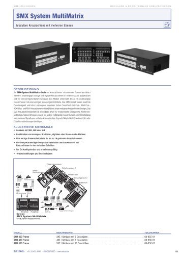 SMX System MultiMatrix