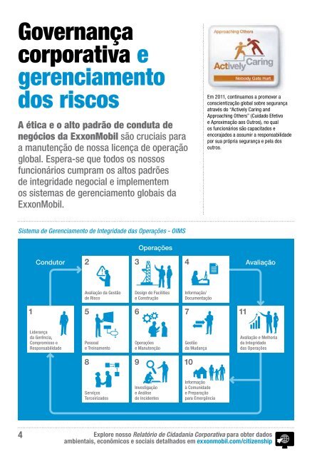 Relatório de Cidadania Corporativa 2011 Destaques - Esso