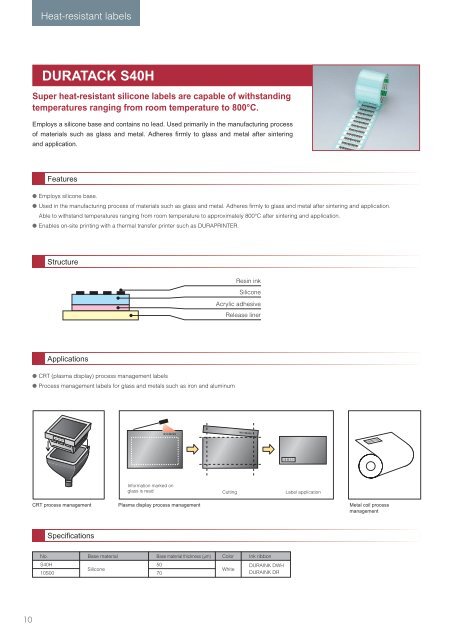 dura system-full brochure.pdf - Eyes-e-tools