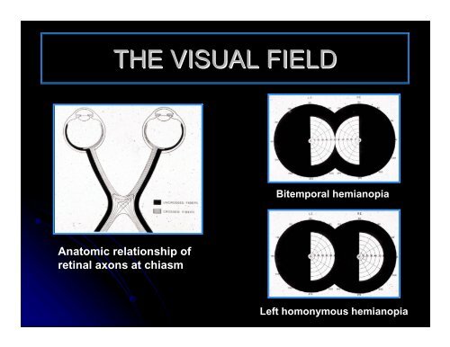 CLINICAL OPHTHALMOLOGY