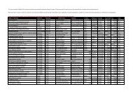 Expacare Network List-March 2013.xlsx