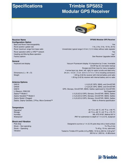 Specifications Trimble SPS852 Modular GPS Receiver