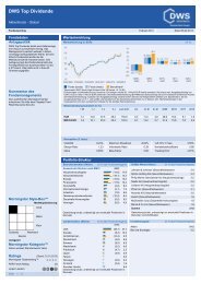 DWS Top Dividende