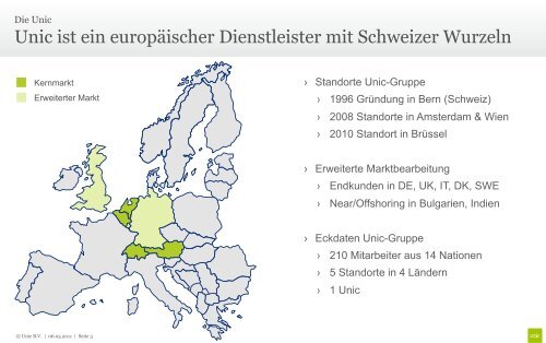 Praxisbeispiel Multichannel Publishing