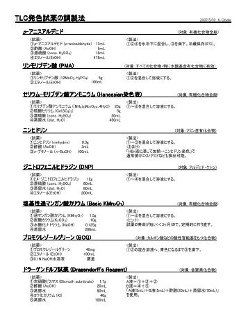 TLC発色試薬の調製法