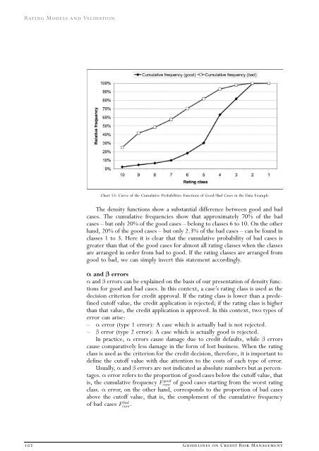 Rating Models and Validation - Oesterreichische Nationalbank