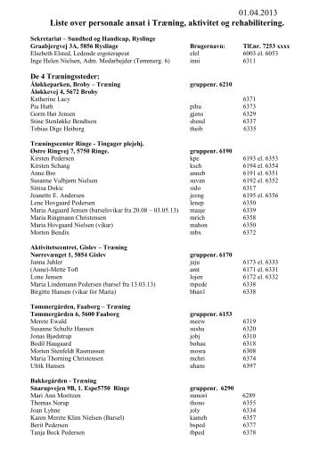 liste over personale ansat i Træning, aktivitet og rehabilitering