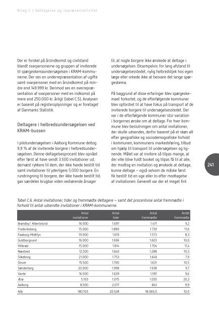 Rapporten KRAM-undersøgelsen i tal og billeder - Sundhedsstyrelsen