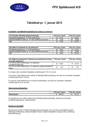 Spildevand - FFV A/S (pdf-fil åbner i nyt vindue) - Faaborg-Midtfyn ...
