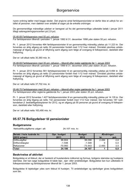 Forside til budget 2012 - Faaborg-Midtfyn kommune