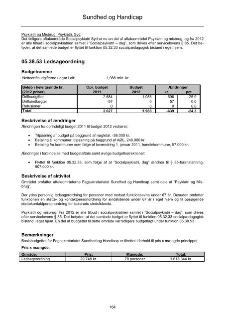 Forside til budget 2012 - Faaborg-Midtfyn kommune