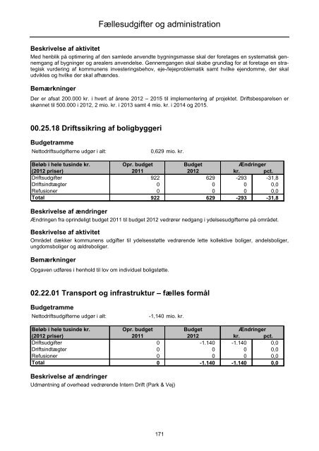 Forside til budget 2012 - Faaborg-Midtfyn kommune