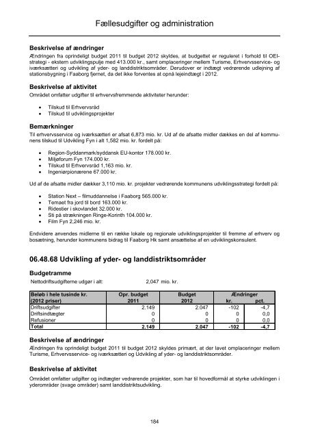 Forside til budget 2012 - Faaborg-Midtfyn kommune