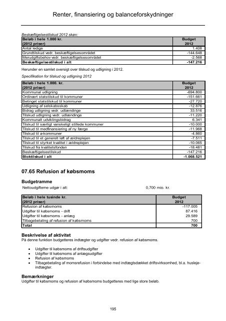 Forside til budget 2012 - Faaborg-Midtfyn kommune