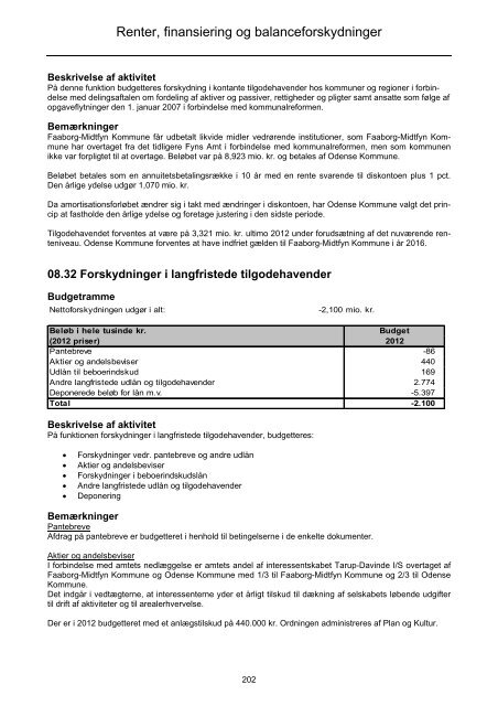 Forside til budget 2012 - Faaborg-Midtfyn kommune