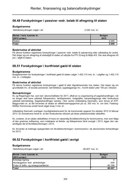 Forside til budget 2012 - Faaborg-Midtfyn kommune