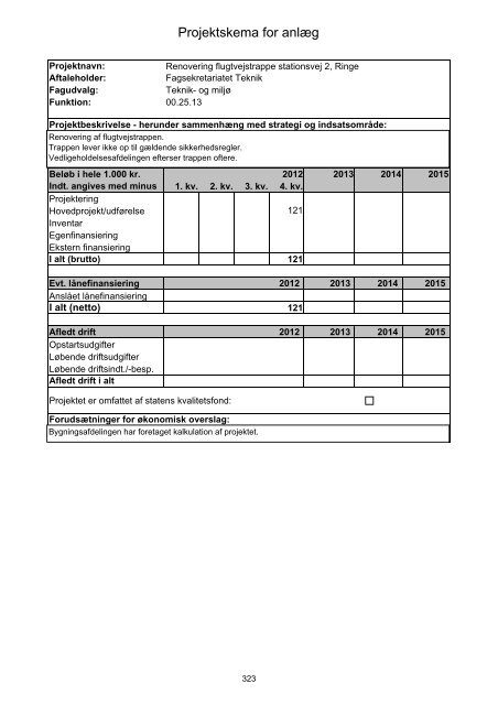 Forside til budget 2012 - Faaborg-Midtfyn kommune