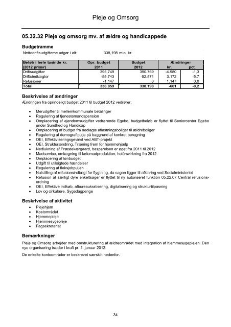 Forside til budget 2012 - Faaborg-Midtfyn kommune