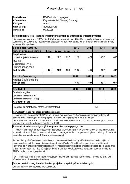 Forside til budget 2012 - Faaborg-Midtfyn kommune