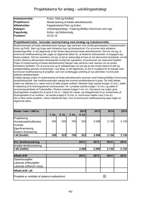 Forside til budget 2012 - Faaborg-Midtfyn kommune