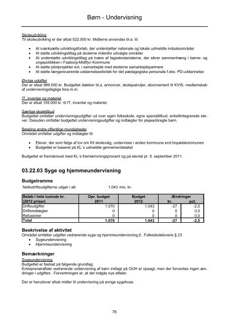 Forside til budget 2012 - Faaborg-Midtfyn kommune