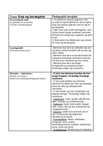 Tema: Krop og bevægelse Pædagogisk læreplan - Faaborg-Midtfyn ...