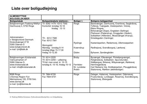 Liste over boligudlejning - Faaborg-Midtfyn kommune