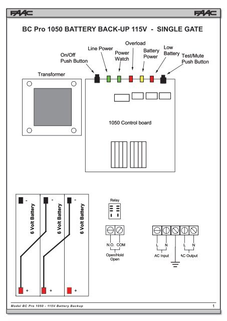 FAAC Model 400 Series (English) - FAAC USA