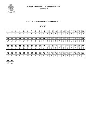 resultado simulado 1º semestre 2013 1º ano 1 2 3 4 5 6 7 8 9 ... - Faap