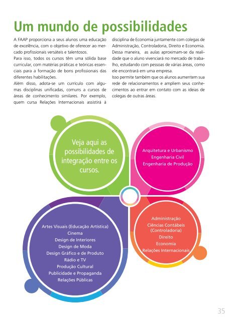 REVISTA - Faap