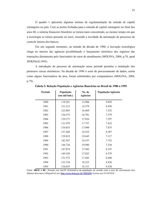 Investimento Direto Estrangeiro no Setor Bancário Brasileiro - Faap