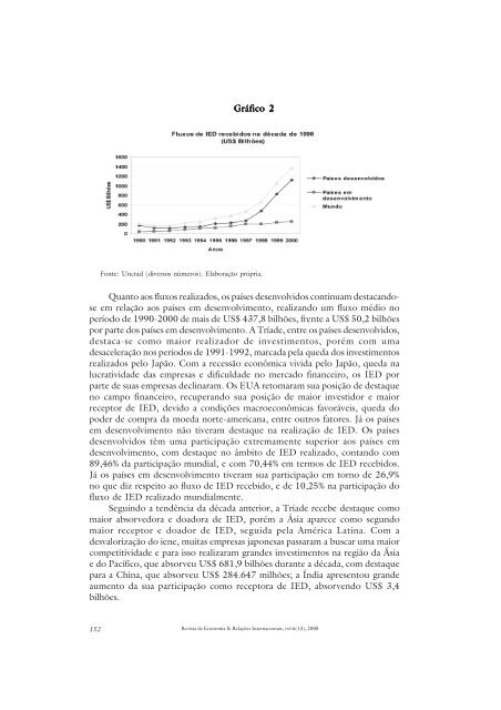 Revista Economia n. 13.pmd - Faap