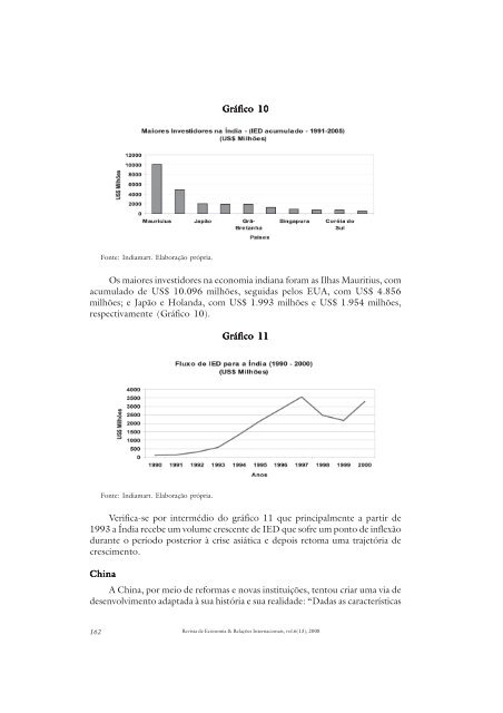 Revista Economia n. 13.pmd - Faap