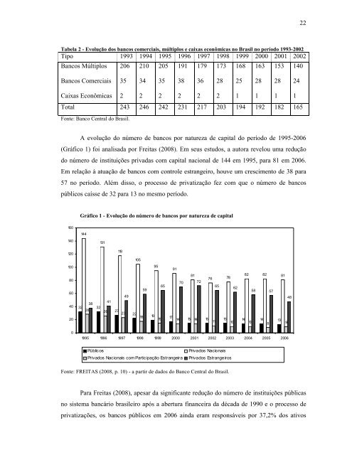 FUNDAÇÃO ARMANDO ALVARES PENTEADO ... - Faap