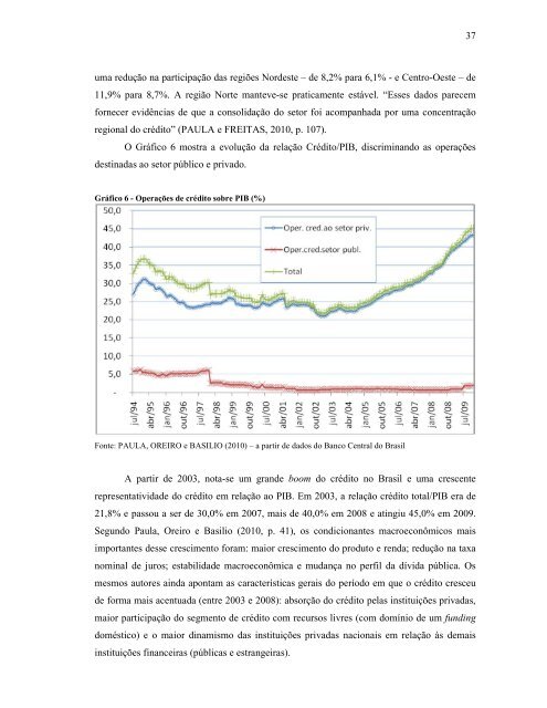 FUNDAÇÃO ARMANDO ALVARES PENTEADO ... - Faap