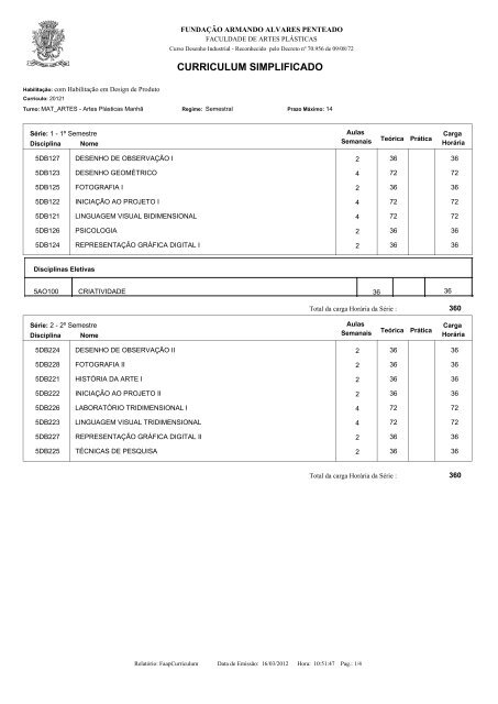 CURRICULUM SIMPLIFICADO - Faap